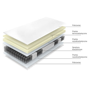 Materac Selene Lento 2.0 hybrydowy