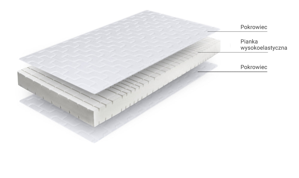 Materac Selene Sensation 2.0 wysokoelastyczny