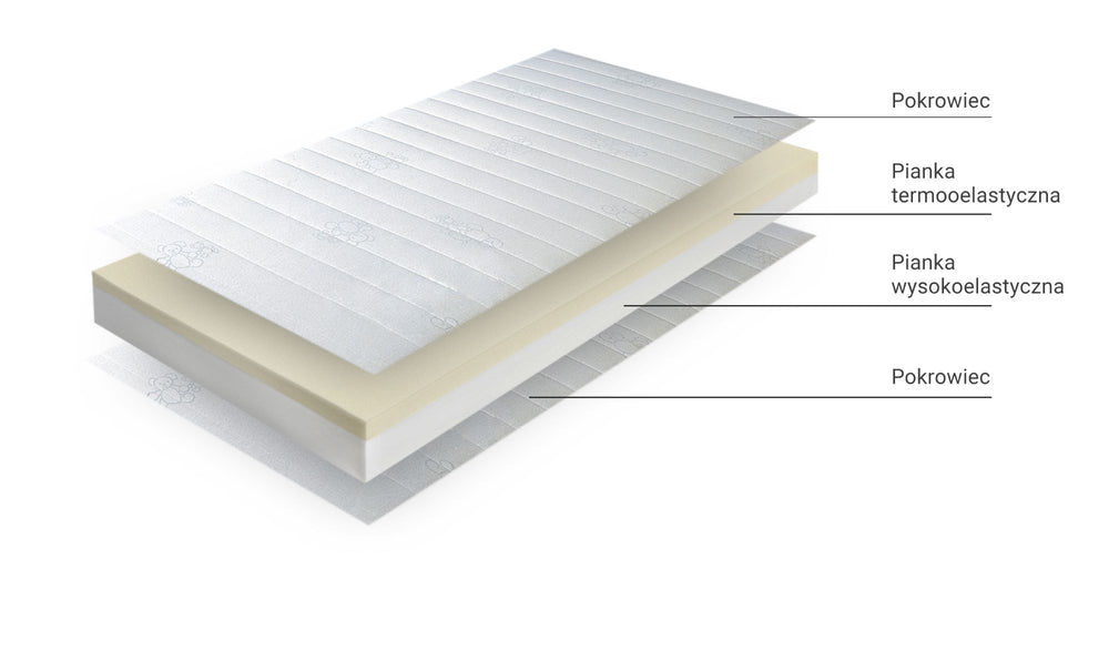 Materac dla niemowląt Babys Best