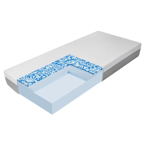 Materac Monday o statusie wyrobu medycznego