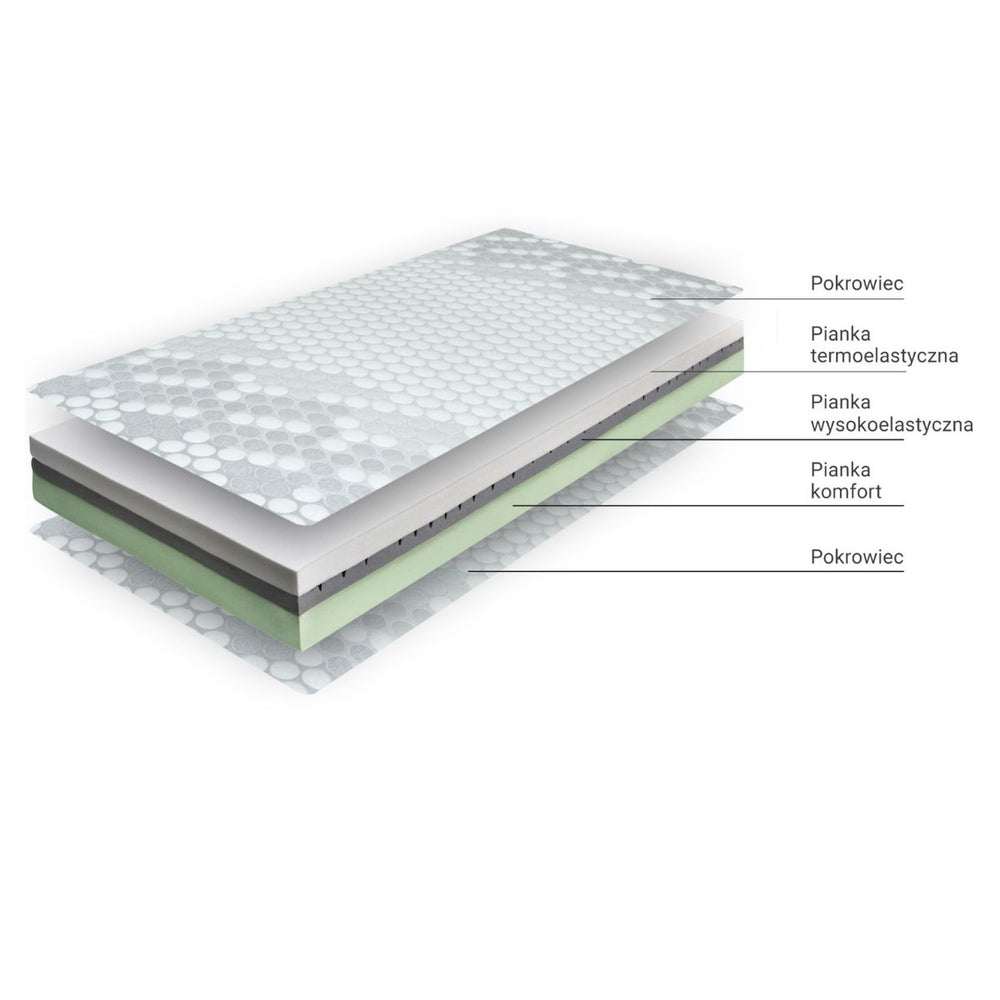 Materac Selene Bubble Plus termoelastyczny