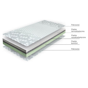 Materac Selene Bubble Plus termoelastyczny