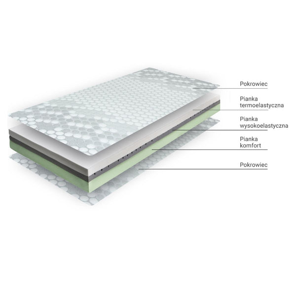 Materac Selene Bubble Plus termoelastyczny