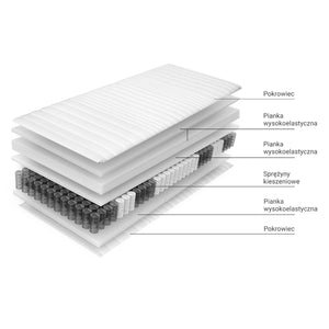 Materac Selene Calando hybrydowy