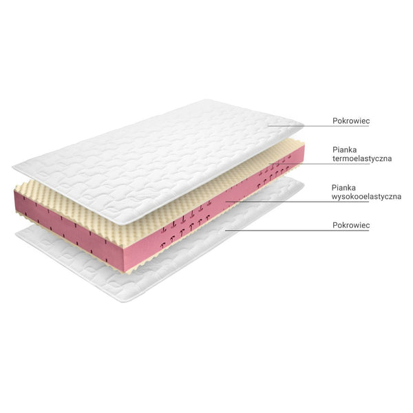 Materac Selene Dynamic Premium termoelastyczny