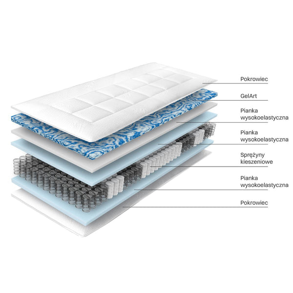 Materac Selene Intercontinental hybrydowy