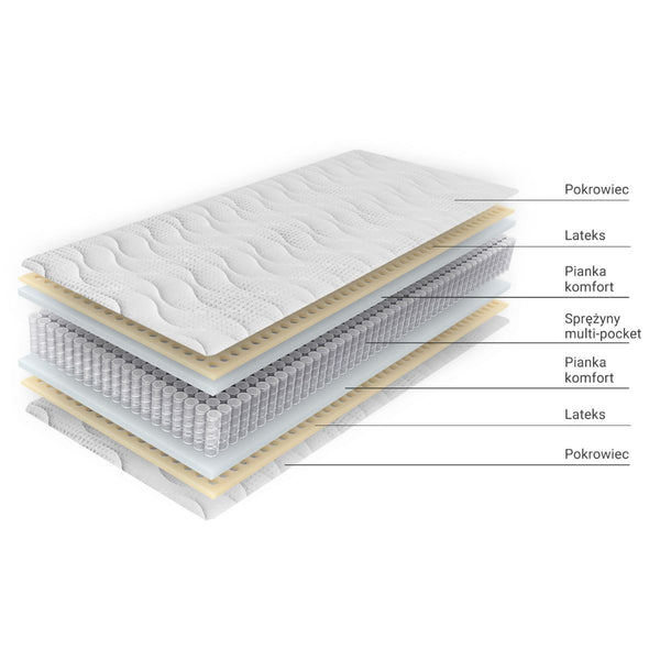 Materac Selene Multi 2.0 kieszeniowy