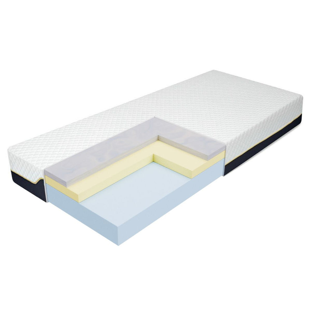 Materac Selene Premium Comfort termoelastyczny