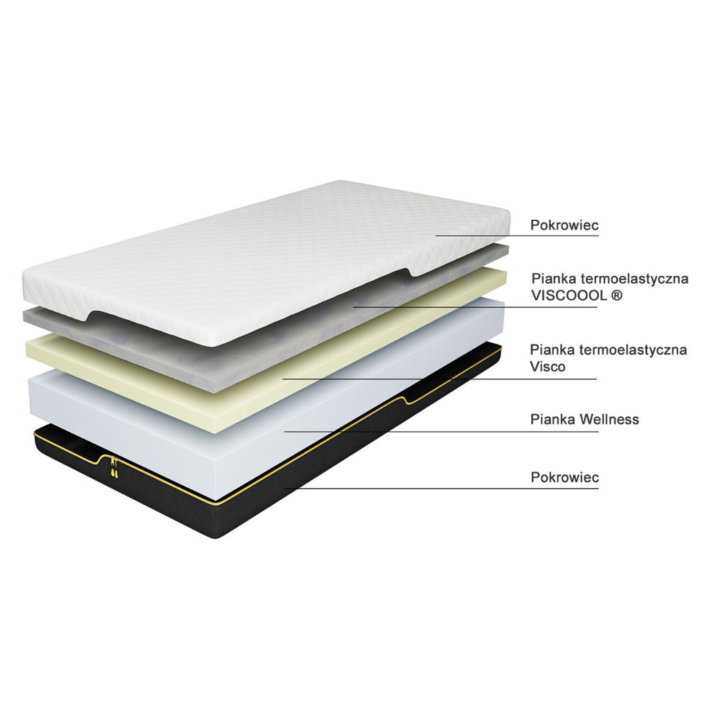 Materac Selene Premium Comfort termoelastyczny