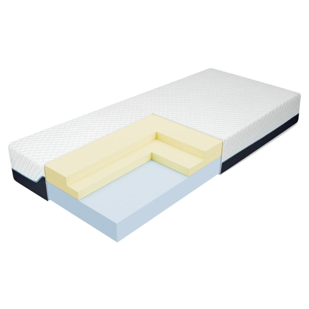 Materac Selene Premium Medium Firm termoelastyczny