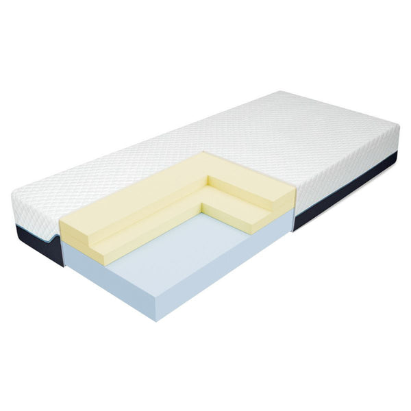 Materac Selene Premium Medium Firm termoelastyczny