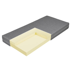 Materac Selene Shenergy 2.0 termoelastyczny