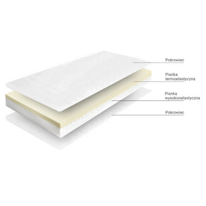 Materac Selene Teen termoelastyczny