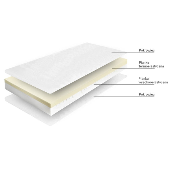 Materac Selene Teen termoelastyczny