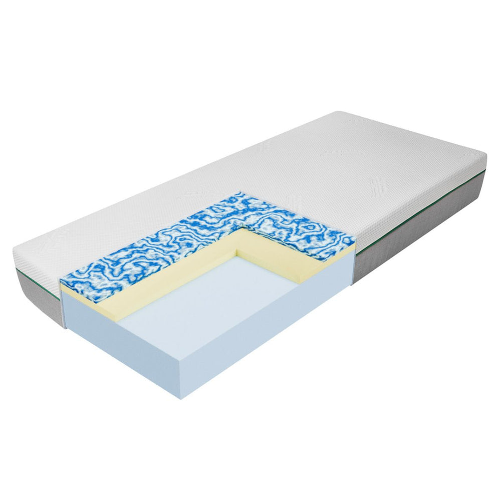 Materac Sunday o statusie wyrobu medycznego