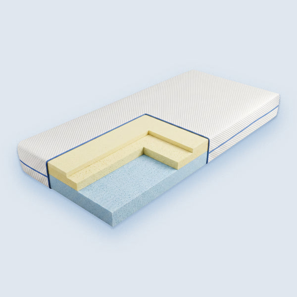 Materac Selene Blue 2.0 termoelastyczny