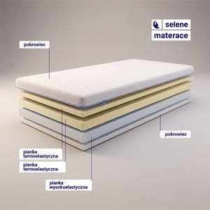 Materac Selene Blue 2.0 termoelastyczny