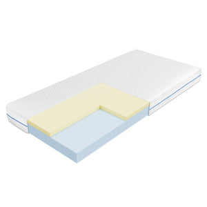 Materac młodzieżowy Selene Śpiulkolot